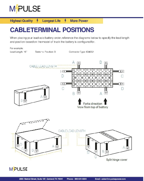 MPulse Forklift Battery Resource page